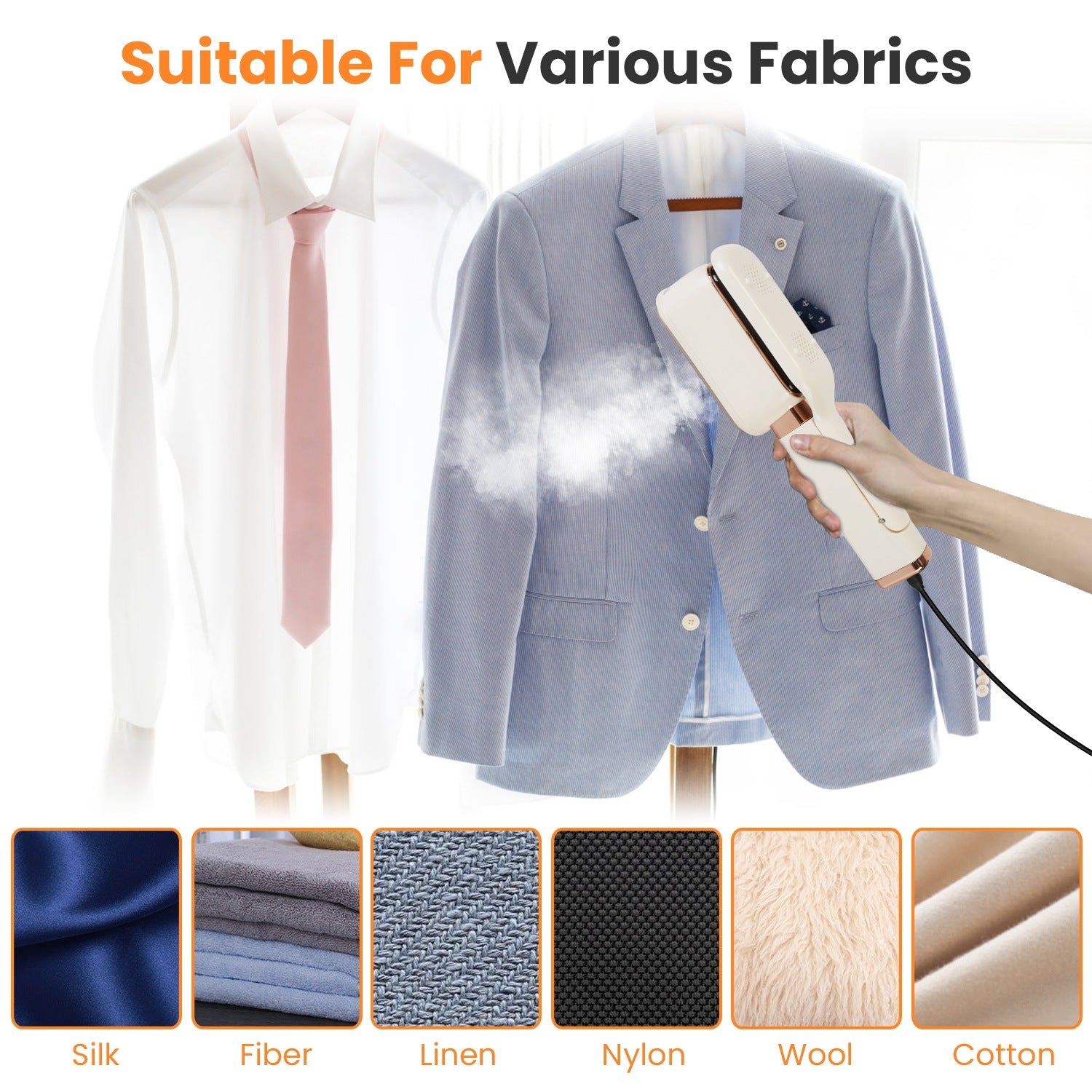 1Set Steam Iron Press 3 In 1 Travel Steamer For Clothes With 180 Degree Flip Head Portable Handheld Flat Iron 1000W Wrinkles Remover Wet And Dry Ironing Garment Steamer 20S Fast Heat Up